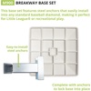 image:imageChampion Sports Break Away Base Set with Quick Release Plates and Stanchion Pan  3 Pack  Official Little League Break Away Base Set