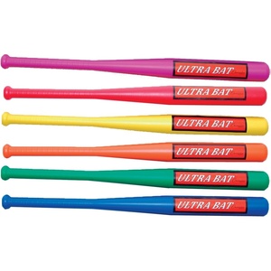 image:imageChampion Sports Ultra Bat Set  Assorted Colors  HandEye Coordination  Durable Plastic Construction  Kids Backyard Plastic Baseball Bat  30 Length  Set of 6