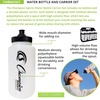 image:imageChampion Sports Plastic Water Bottle Set Quart Black