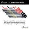 image:imageChampion Sports Ultra Shaft Hockey Set42Inch
