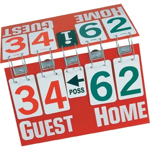 image:imageChampion Sports FASPRO Deluxe Tabletop Scorer