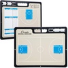 image:imageChampion Sports Large amp XL Dry Erase Board For Coaching  Whiteboards for Strategizing Techniques Plays  2Sided Boards with Front Side Full Field  Backside Half Field and LineupBasketball