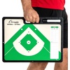 image:imageChampion Sports Large amp XL Dry Erase Board For Coaching  Whiteboards for Strategizing Techniques Plays  2Sided Boards with Front Side Full Field  Backside Half Field and LineupBaseballSoftball